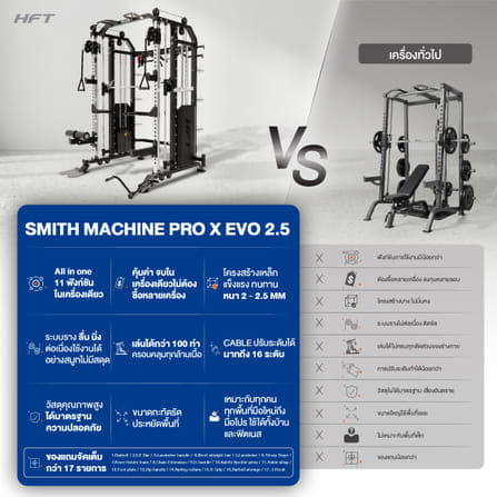 สมิทแมชชีน HOMEFITTOOLS รุ่น PRO-X EVO DUAL FUNCTION_10
